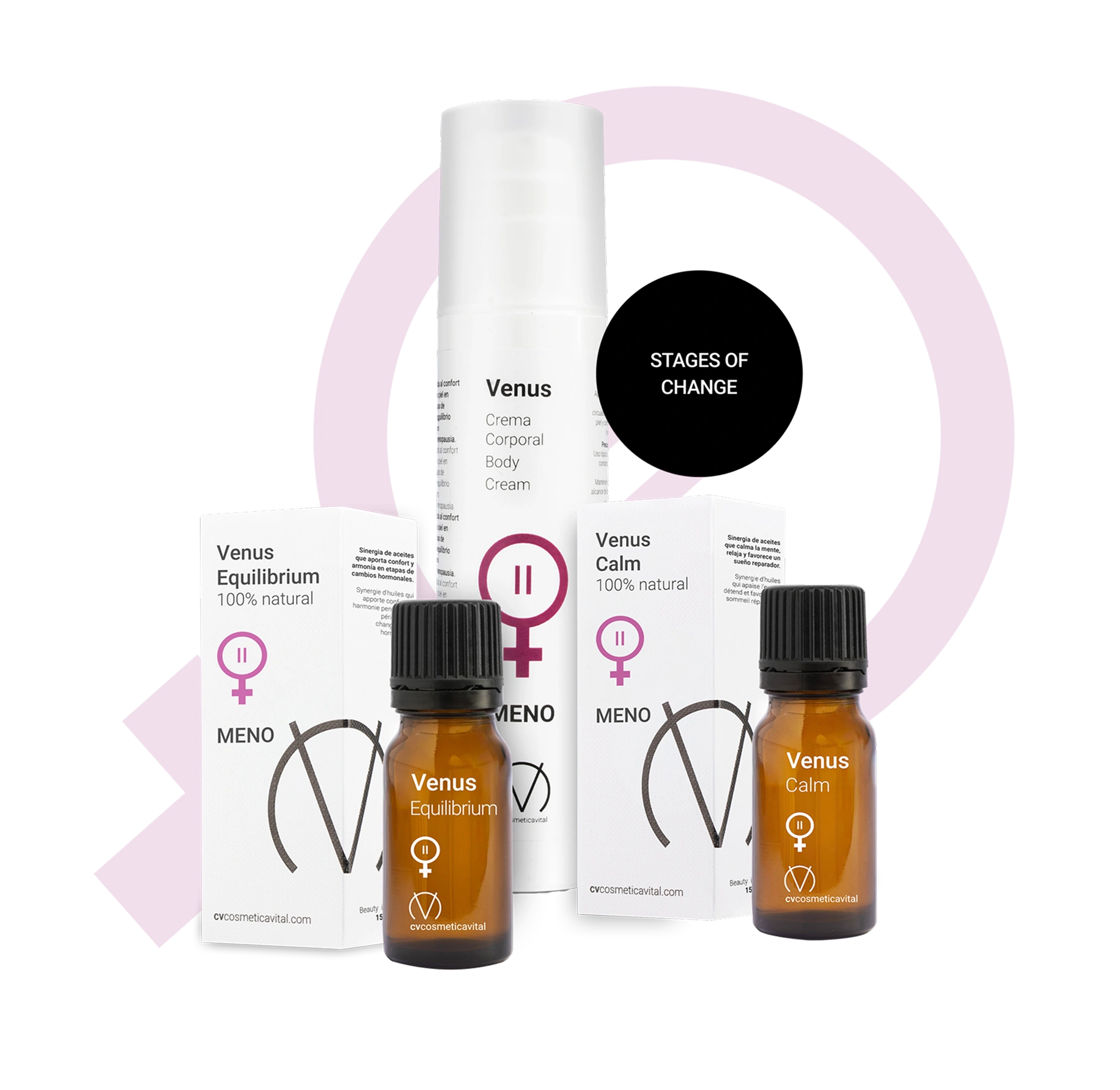 Well-being that supports your change